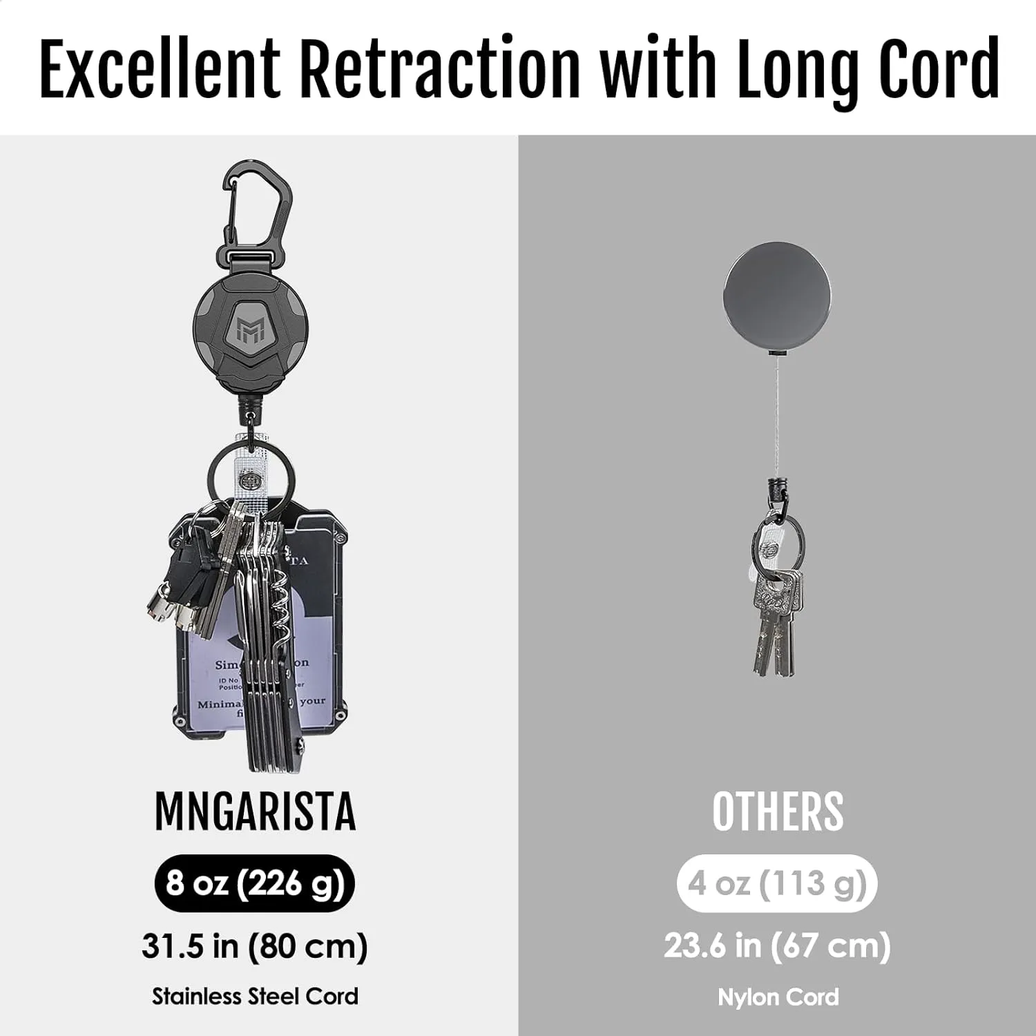 MNGARISTA 2-Pack Retractable Keychain, Heavy Duty Carabiner Badge Holder, Tactical ID Badge Reel with 31.5 Steel Retractable Cord, 8.0 oz