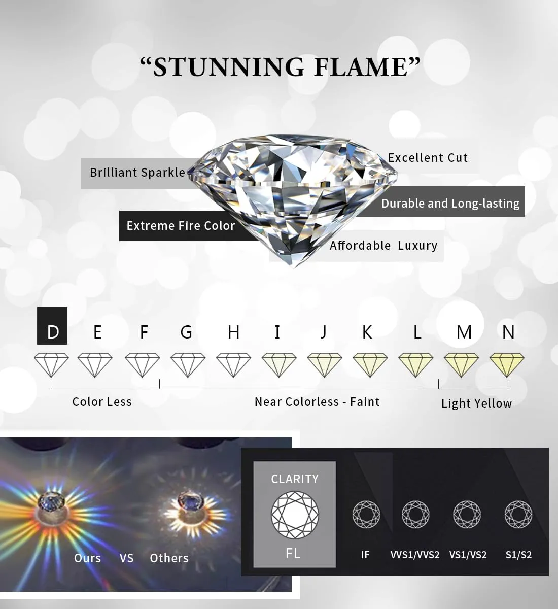 "STUNNING FLAME" Solid 14K Gold Post & Sterling Silver Round Cut Cubic-Zirconia Stud CZ Earrings | Hypoallergenic Jewelry