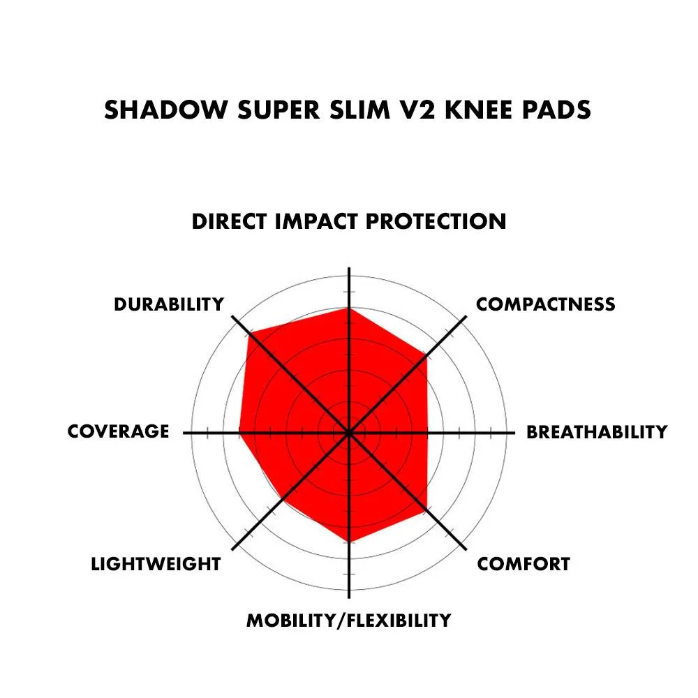 Shadow Super Slim V2 Knee Pads